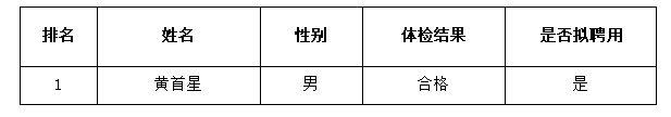 from clipboard