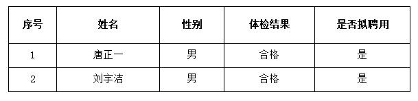 from clipboard