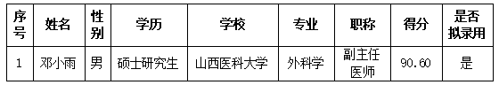 from clipboard