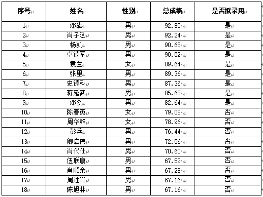 from clipboard from clipboard