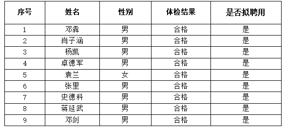 from clipboard from clipboard